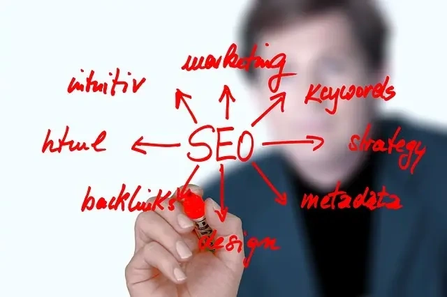 Søgeordsanalyse: Sådan finder du de rigtige keywords